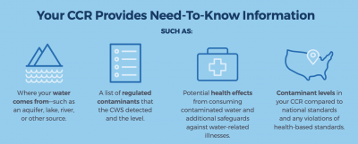 EPA CCR Need-To-Know Info