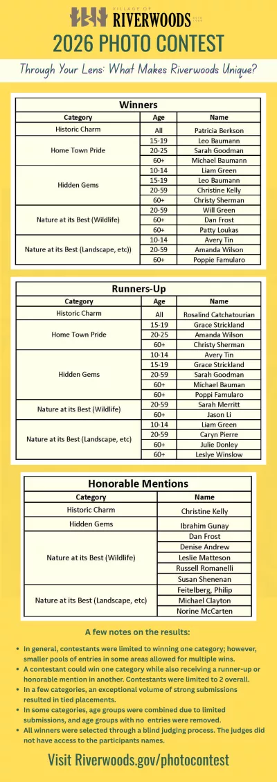Riverwoods Photo Contest Winner List